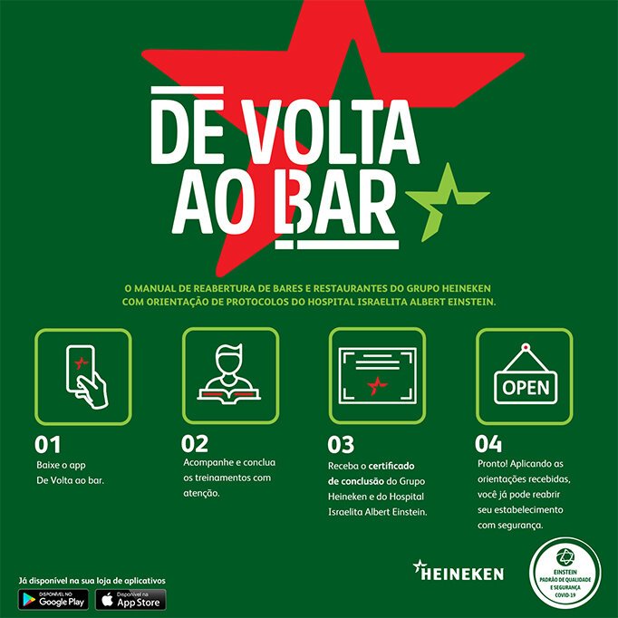 Leia mais sobre o artigo Heineken e Hospital Albert Einstein compartilham dicas para a reabertura do comércio